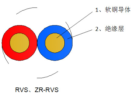 宝运莱