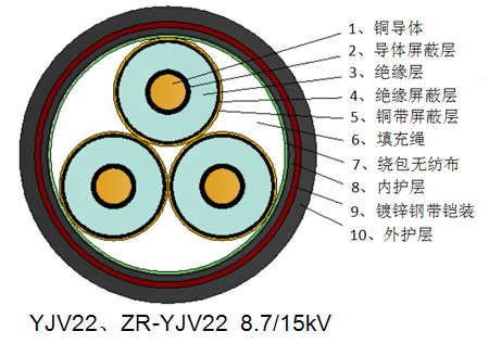 宝运莱