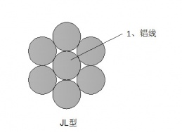 宝运莱·(中国区)官方网站