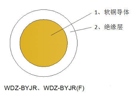 宝运莱·(中国区)官方网站