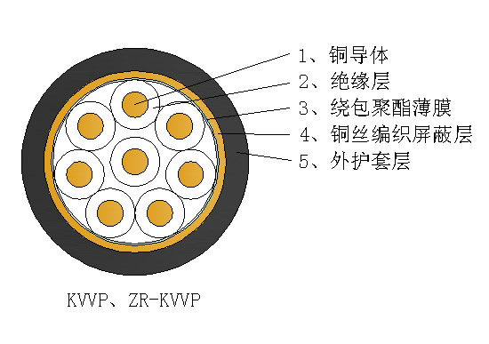 宝运莱·(中国区)官方网站