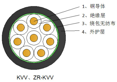 宝运莱·(中国区)官方网站