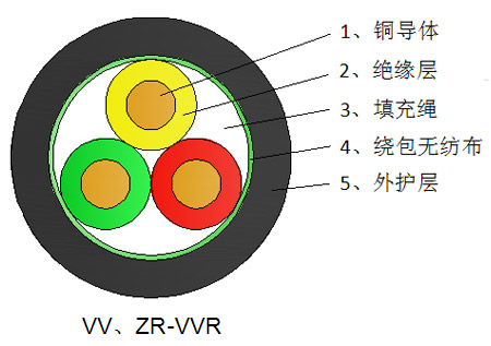 宝运莱·(中国区)官方网站