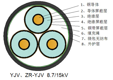 宝运莱·(中国区)官方网站