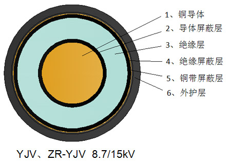 宝运莱·(中国区)官方网站