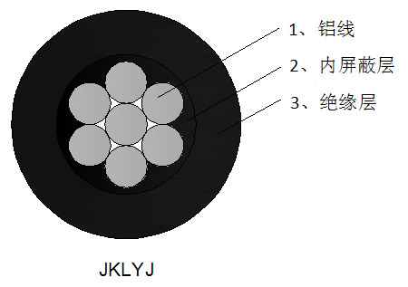 宝运莱·(中国区)官方网站