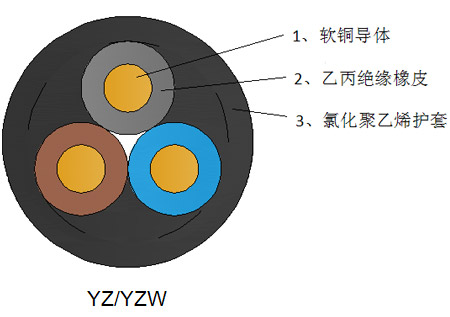 宝运莱·(中国区)官方网站
