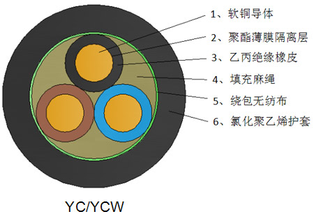 宝运莱·(中国区)官方网站